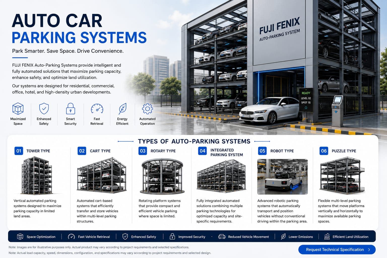 Fuji Fenix Auto-Parking System