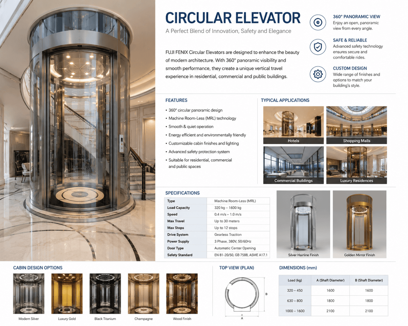 Circular Elevators