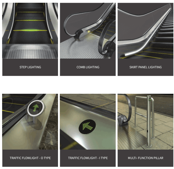 Escalator lighting features including step, comb, and skirt panel lighting